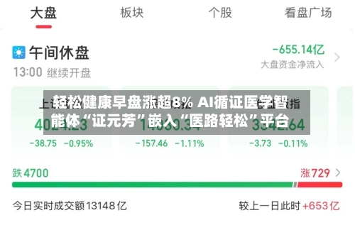 轻松健康早盘涨超8% AI循证医学智能体“证元芳”嵌入“医路轻松	”平台-第1张图片