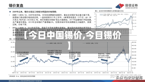 【今日中国锡价,今目锡价】-第3张图片