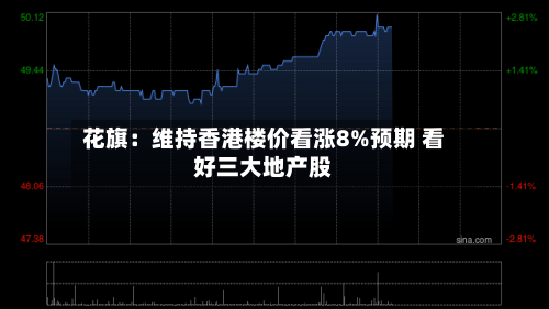花旗：维持香港楼价看涨8%预期 看好三大地产股-第3张图片