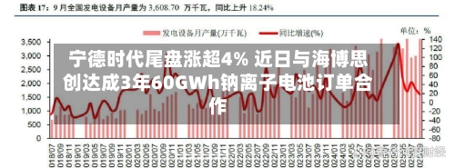 宁德时代尾盘涨超4% 近日与海博思创达成3年60GWh钠离子电池订单合作-第1张图片