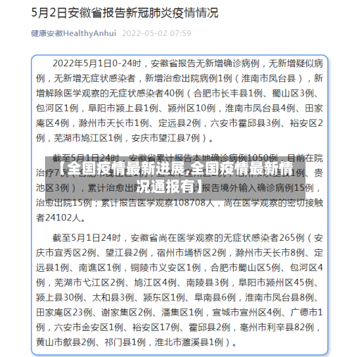 【全国疫情最新进展,全国疫情最新情况通报有】-第2张图片