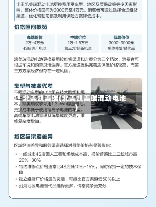 北美凯美瑞(北美凯美瑞混动电池)-第1张图片