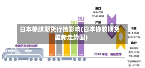 日本橡胶期货行情影响(日本橡胶期货最新走势图)-第3张图片