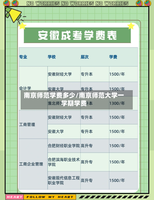 南京师范学费多少/南京师范大学一学期学费-第2张图片