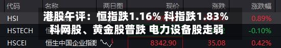 港股午评：恒指跌1.16% 科指跌1.83% 科网股	、黄金股普跌 电力设备股走弱-第3张图片