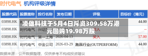 凌雄科技于5月4日斥资309.58万港元回购19.98万股-第1张图片