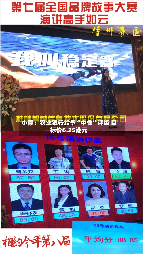 小摩：农业银行给予“中性”评级 目标价6.25港元-第1张图片