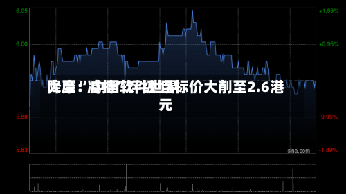 大摩：中国软件世界降至“减持	”评级 目标价大削至2.6港元-第2张图片