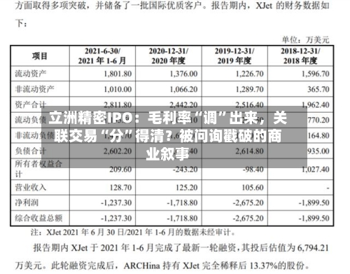 立洲精密IPO：毛利率“调”出来	，关联交易“分	”得清？被问询戳破的商业叙事-第2张图片