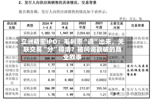 立洲精密IPO：毛利率“调”出来，关联交易“分”得清？被问询戳破的商业叙事-第3张图片