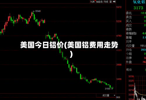美国今日铝价(美国铝费用走势)-第1张图片