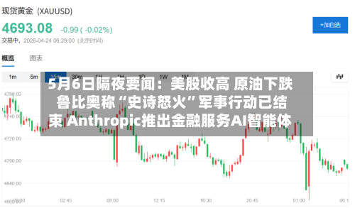 5月6日隔夜要闻：美股收高 原油下跌 鲁比奥称“史诗怒火”军事行动已结束 Anthropic推出金融服务AI智能体-第2张图片