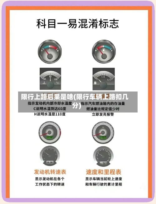 限行上路后果是啥(限行车辆上路扣几分)-第2张图片