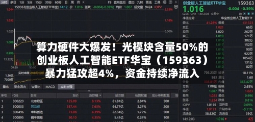 算力硬件大爆发！光模块含量50%的创业板人工智能ETF华宝（159363）暴力猛攻超4%，资金持续净流入-第1张图片