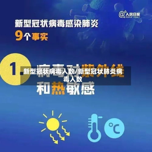 新型冠状病毒人数/新型冠状肺炎病毒人数-第1张图片