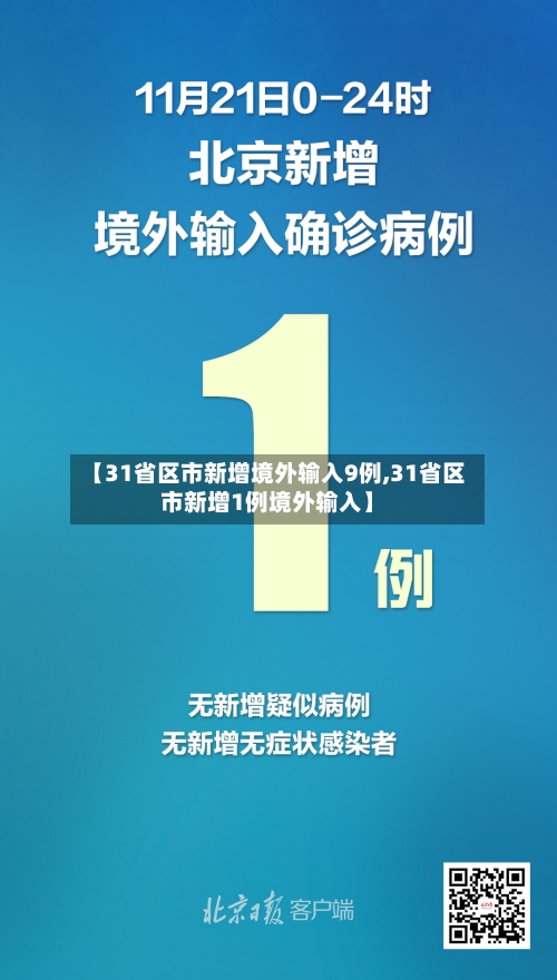 【31省区市新增境外输入9例,31省区市新增1例境外输入】-第1张图片