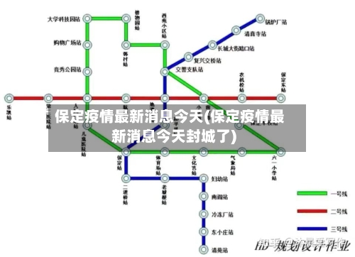 保定疫情最新消息今天(保定疫情最新消息今天封城了)-第1张图片