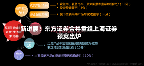 新进展！东方证券合并重组上海证券预案出炉-第1张图片