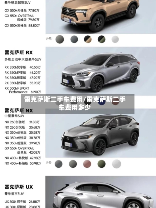 雷克萨斯二手车费用/雷克萨斯二手车费用多少-第2张图片