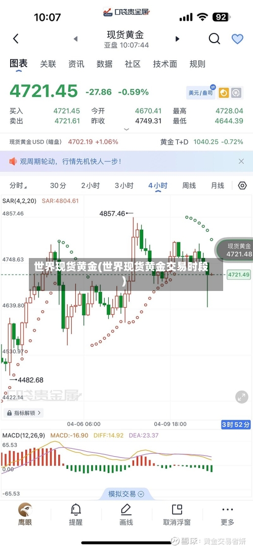 世界现货黄金(世界现货黄金交易时段)-第1张图片