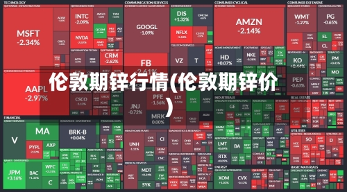 伦敦期锌行情(伦敦期锌价)-第2张图片