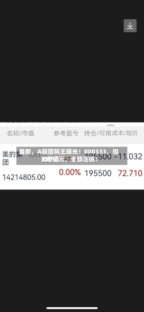 最新	，A股回购王曝光！000333，拟比较高130亿元，全部注销！-第1张图片
