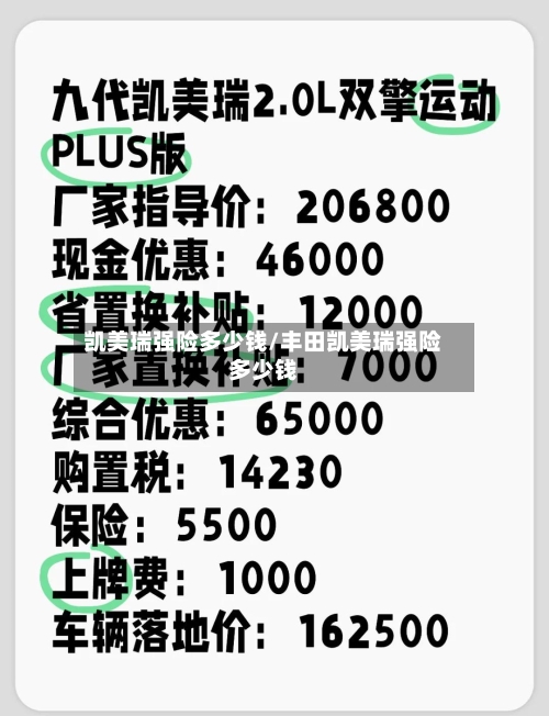 凯美瑞强险多少钱/丰田凯美瑞强险多少钱-第1张图片