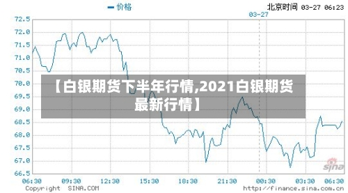 【白银期货下半年行情,2021白银期货最新行情】-第1张图片