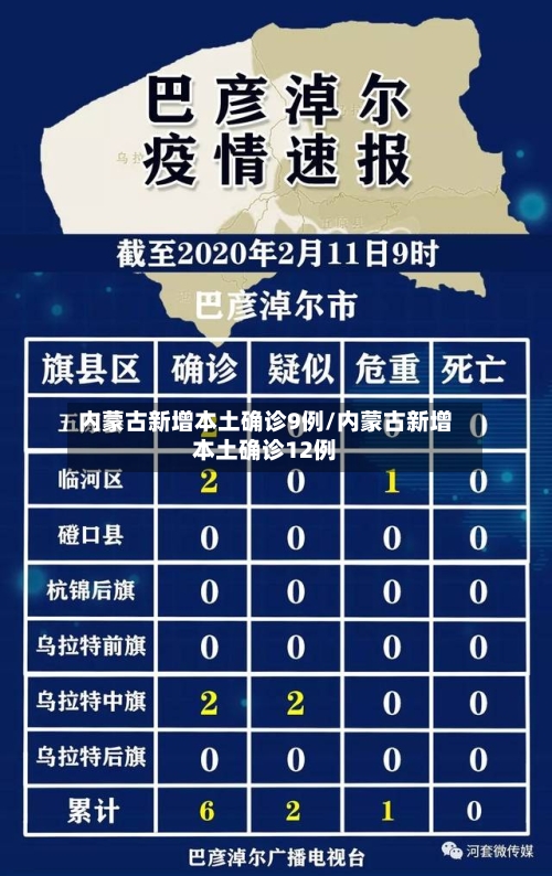 内蒙古新增本土确诊9例/内蒙古新增本土确诊12例-第1张图片