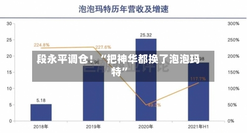 段永平调仓！“把神华都换了泡泡玛特”-第2张图片