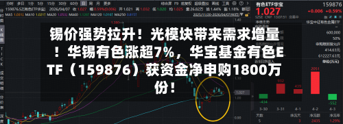 锡价强势拉升！光模块带来需求增量！华锡有色涨超7%	，华宝基金有色ETF（159876）获资金净申购1800万份！-第1张图片