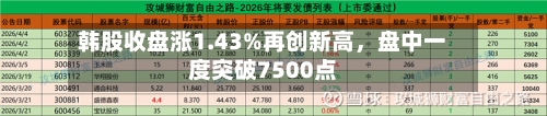 韩股收盘涨1.43%再创新高，盘中一度突破7500点-第1张图片