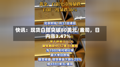 快讯：现货白银突破80美元/盎司，日内涨3.47%-第1张图片