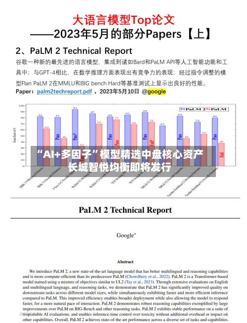 “AI+多因子”模型精选中盘核心资产 长城智悦均衡即将发行-第3张图片