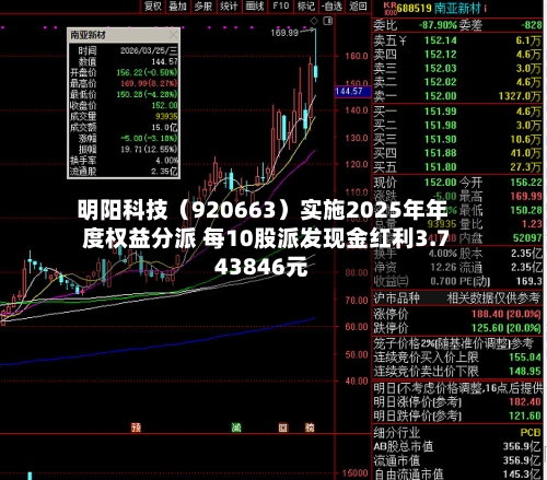 明阳科技（920663）实施2025年年度权益分派 每10股派发现金红利3.743846元-第2张图片