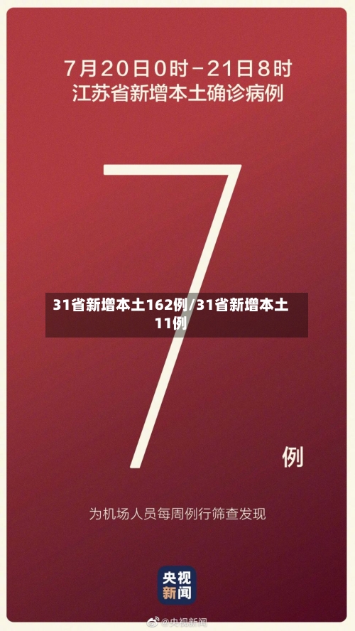31省新增本土162例/31省新增本土11例-第3张图片
