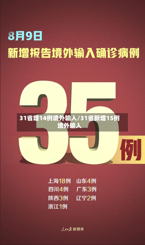 31省增14例境外输入/31省新增15例境外输入-第1张图片