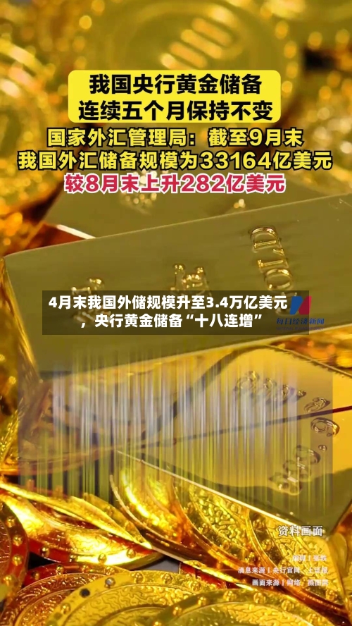 4月末我国外储规模升至3.4万亿美元，央行黄金储备“十八连增”-第2张图片