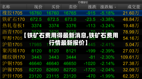 【铁矿石费用得最新消息,铁矿石费用行情最新报价】-第3张图片
