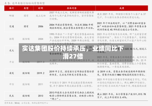 实达集团股价持续承压，业绩同比下滑27倍-第1张图片