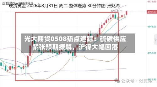 光大期货0508热点追踪：硫磺供应紧张预期缓解，沪镍大幅回落-第1张图片