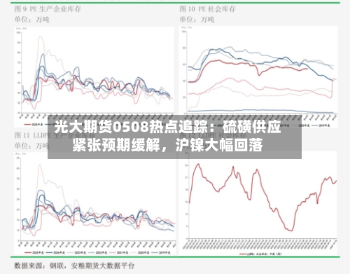 光大期货0508热点追踪：硫磺供应紧张预期缓解	，沪镍大幅回落-第3张图片