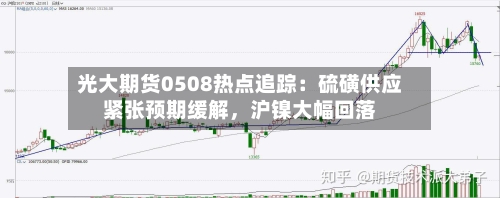 光大期货0508热点追踪：硫磺供应紧张预期缓解，沪镍大幅回落-第2张图片