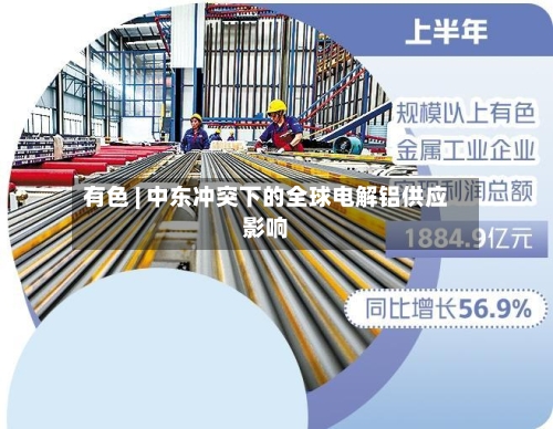有色 | 中东冲突下的全球电解铝供应影响-第1张图片