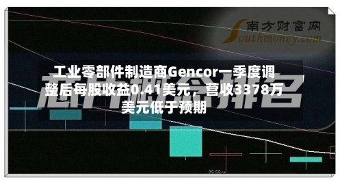 工业零部件制造商Gencor一季度调整后每股收益0.41美元，营收3378万美元低于预期-第3张图片