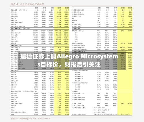 瑞穗证券上调Allegro Microsystems目标价，财报后引关注-第3张图片