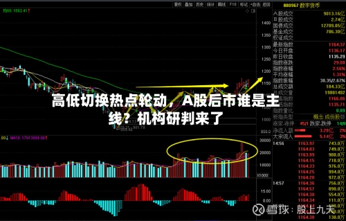 高低切换热点轮动，A股后市谁是主线？机构研判来了-第3张图片