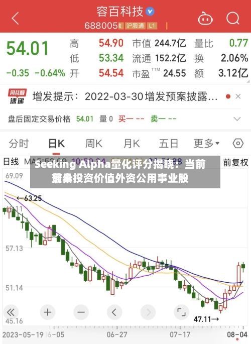 Seeking Alpha量化评分揭晓：当前前十最具投资价值外资公用事业股-第1张图片