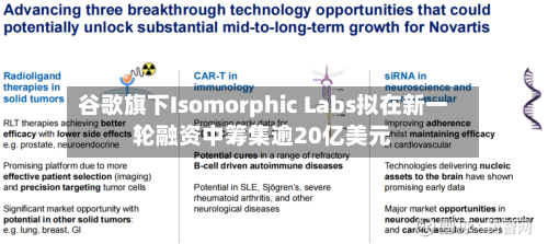 谷歌旗下Isomorphic Labs拟在新一轮融资中筹集逾20亿美元-第2张图片