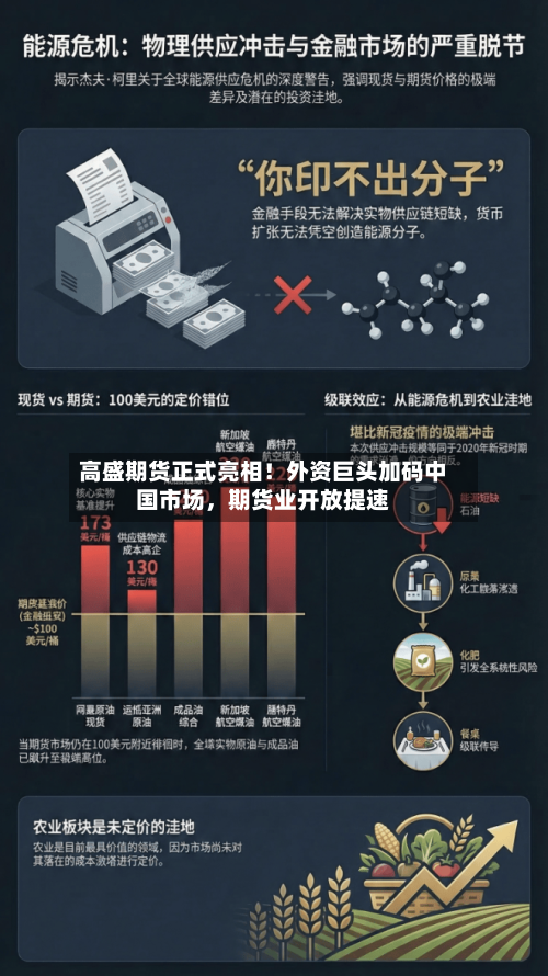 高盛期货正式亮相！外资巨头加码中国市场	，期货业开放提速-第1张图片